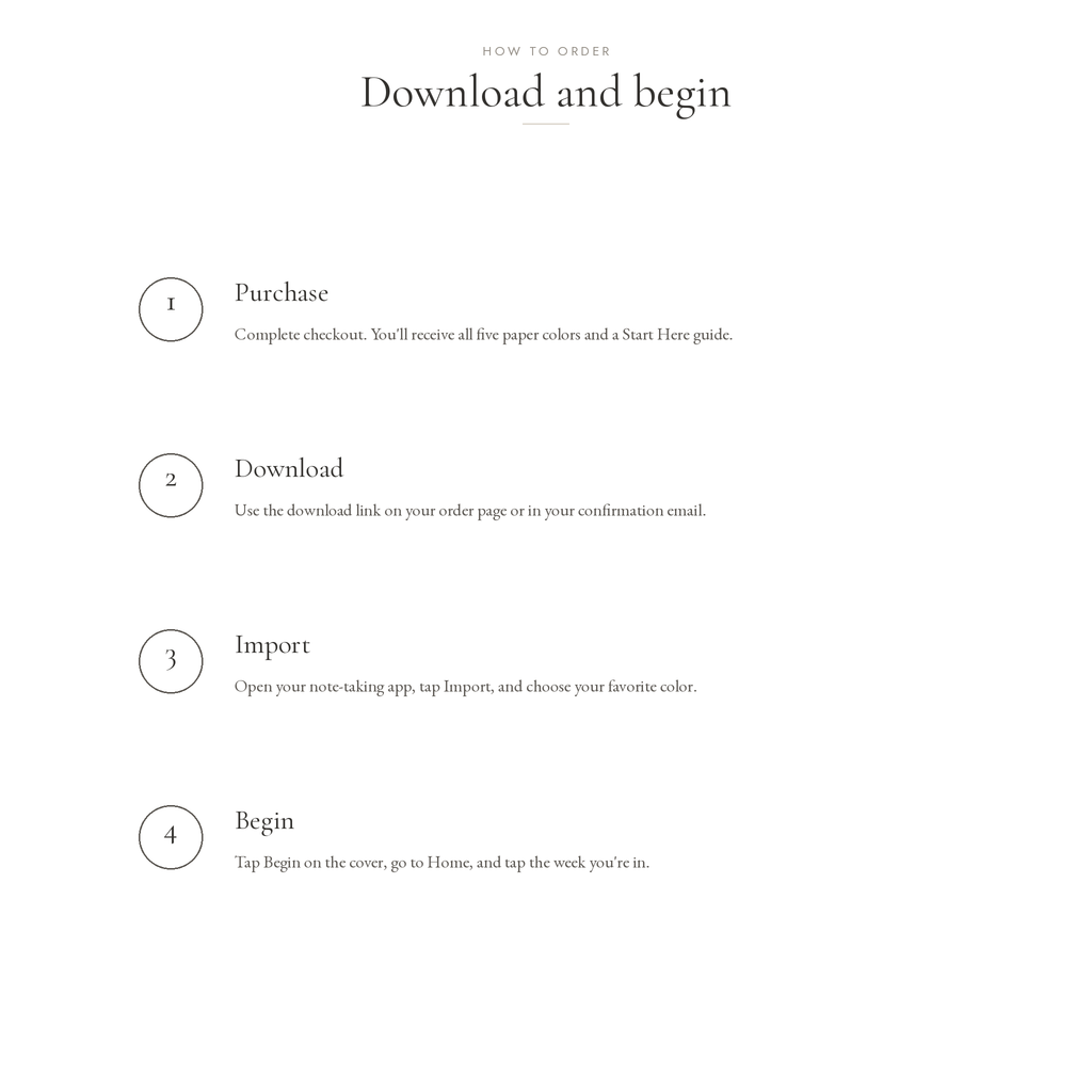 A white digital graphic with the heading 'HOW TO ORDER' and the subheading 'Download and begin,' followed by four numbered steps: Purchase, Download, Import, and Begin, in a clean serif font.