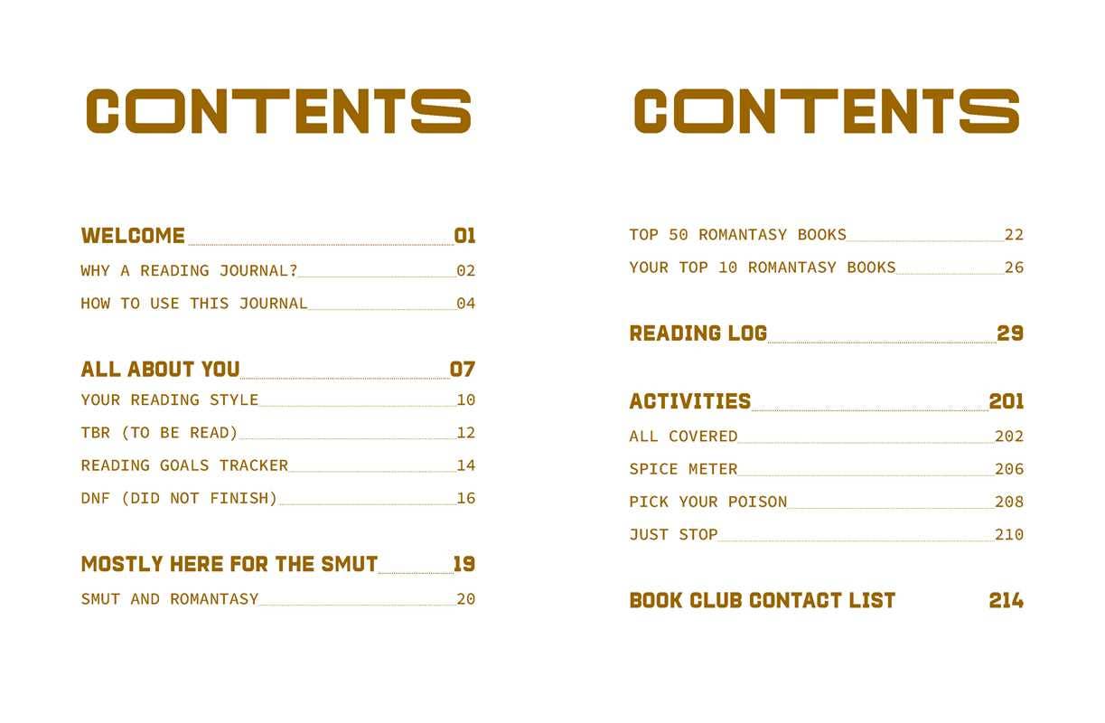 Mostly Here for the Smut: A Reading Journal