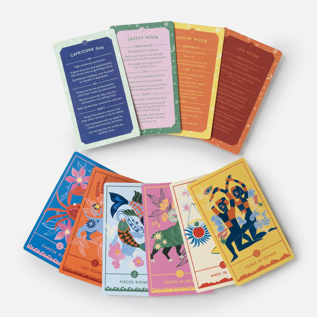 Planet Cards, Cosmic Parenting, Rising, Astrology Birth Chart Cards