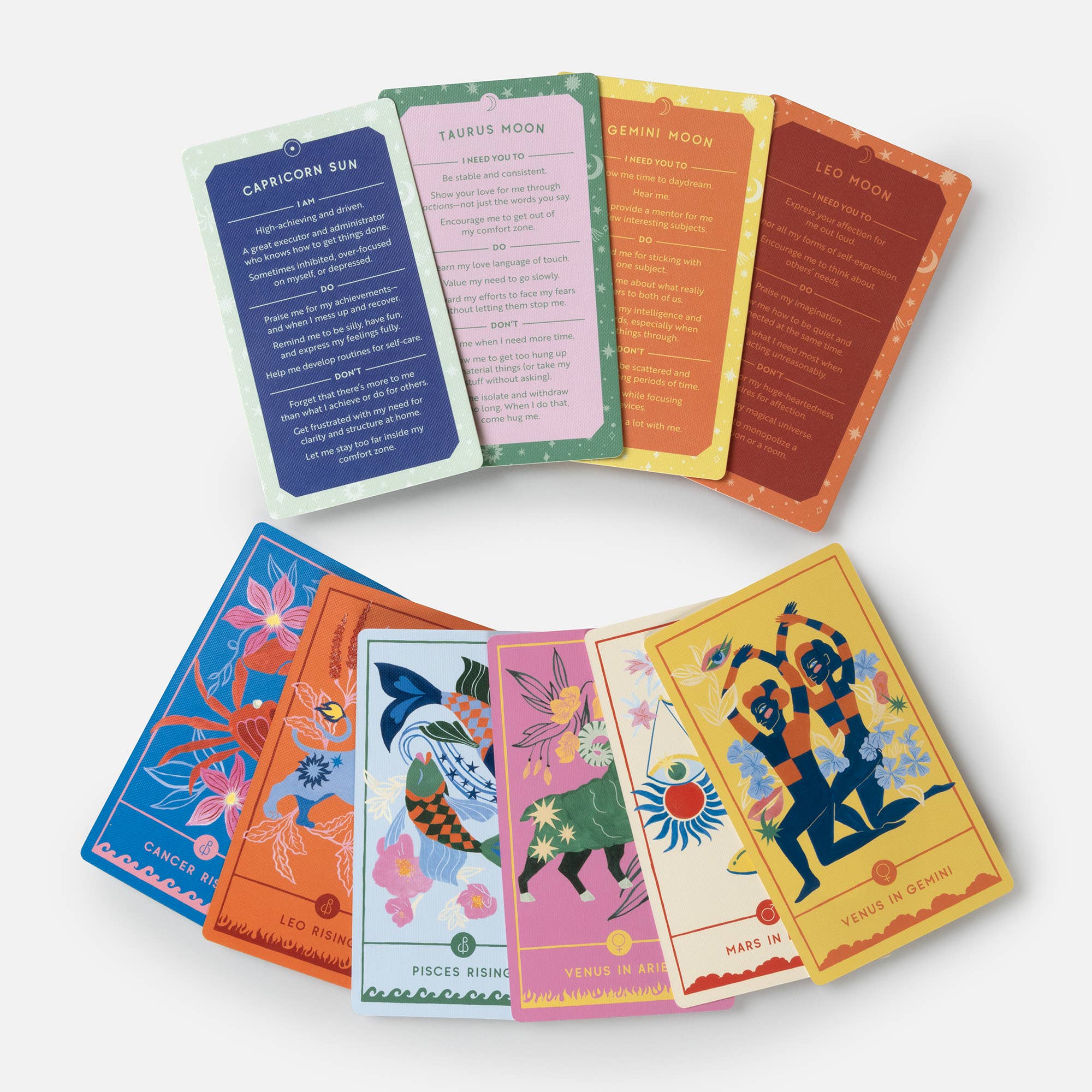 Planet Cards, Cosmic Parenting, Rising, Astrology Birth Chart Cards