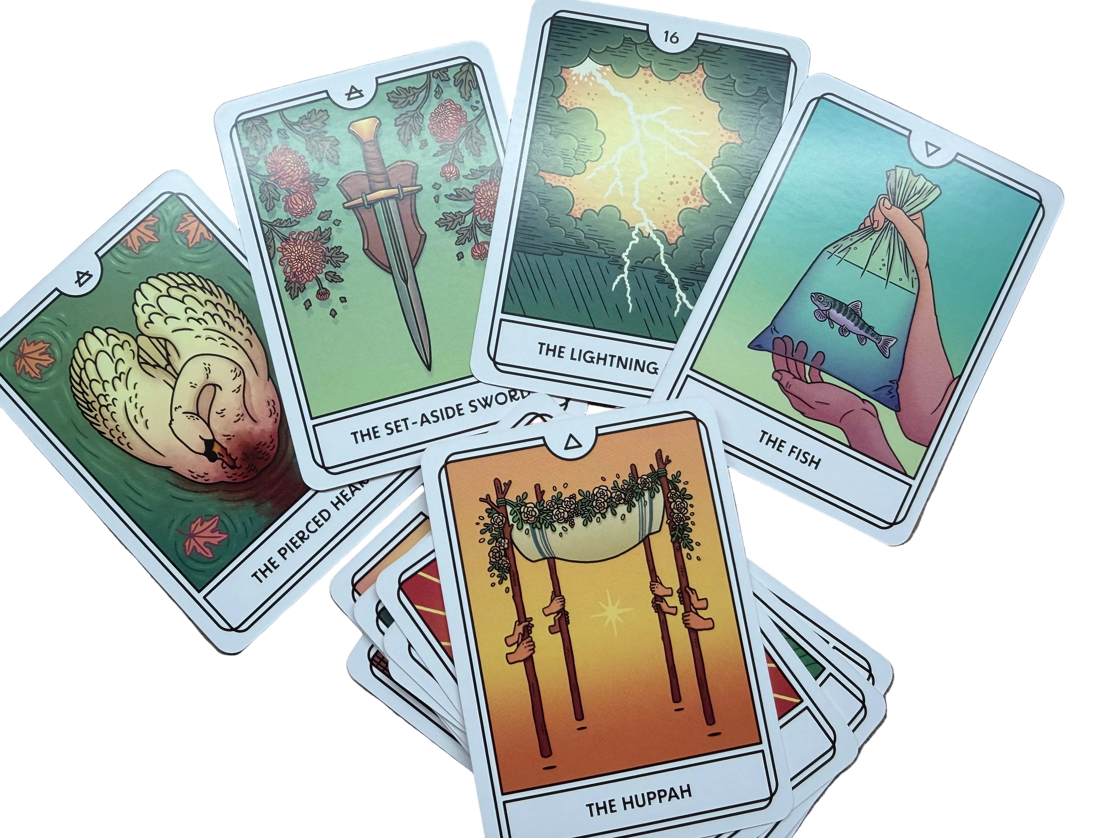This Might Help Oracle Deck