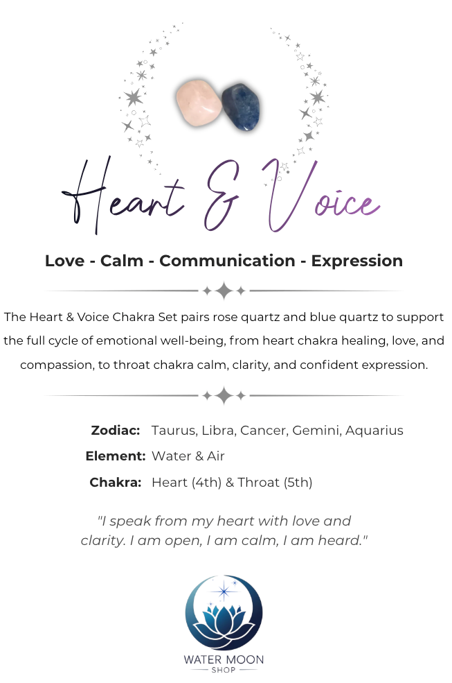 Product description card for Heart & Voice Chakra Set with text and logo on a white background
