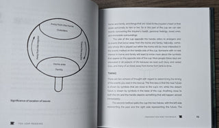 Tea Leaf Reading: Your Guide to More Than 500 Symbols
