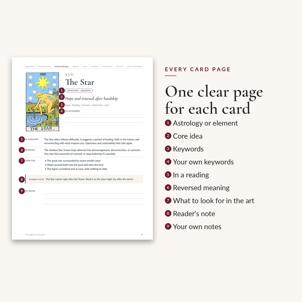 Beginner tarot guide PDF: 78 card meanings, printable and digital