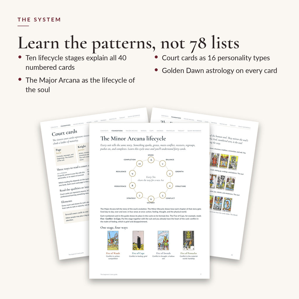 Beginner tarot guide PDF: 78 card meanings, printable and digital